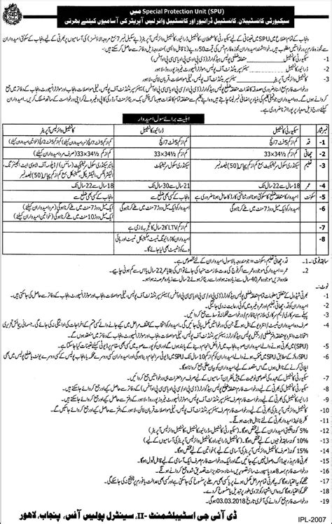 Punjab Police Spu Constable Jobs 2024 Application Form Specialized