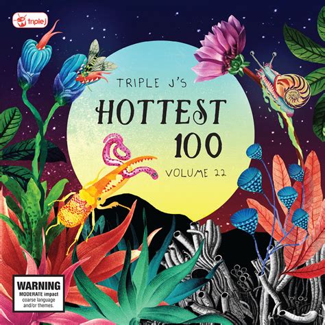Top 100 active and relatively 'well known' actresses. Overview | Hottest 100 Archive | triple j