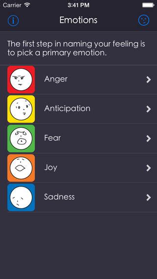 Emotionary By Funny Feelings ® App Review 2021 Apppicker