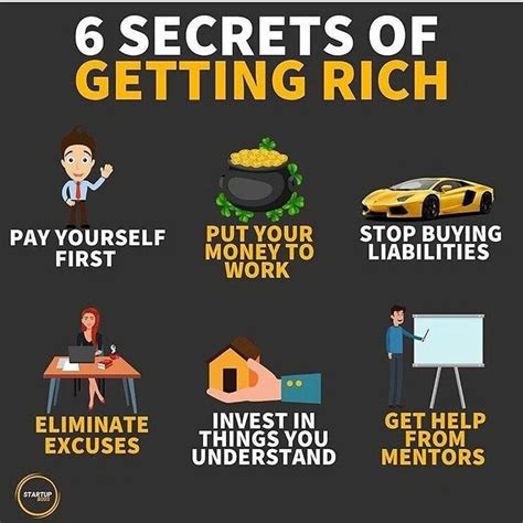 Learn Mind Hacks To Become Rich How To Get Rich Get Money Quotes
