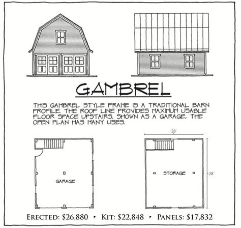 Why use habitat post & beam, inc.? Post & Beam House Plans & Pricing | Gambrel, Barn style house, Gambrel style