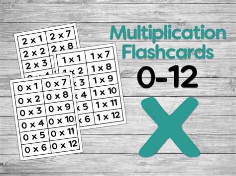 Multiplication Flashcards 0 12 Printable Etsy