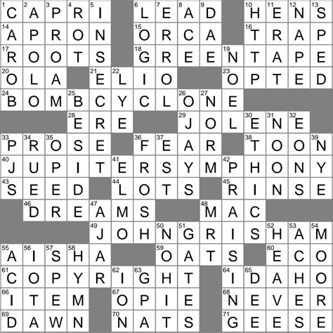 "Call Me by Your Name" name crossword clue Archives - LAXCrossword.com