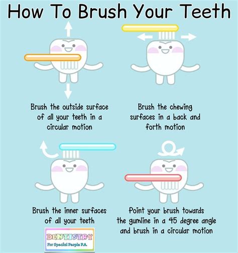 💙follow These Steps To Brush Your Teeth Properly🦷🤗 Pediatricdentistry Brushyourteeth 2min2x