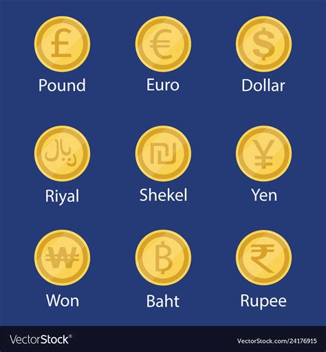 World Currency Symbol Coins Set Collection Vector Image