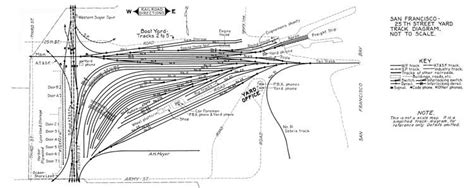 Western Pacific Railroad Yard Diagrams