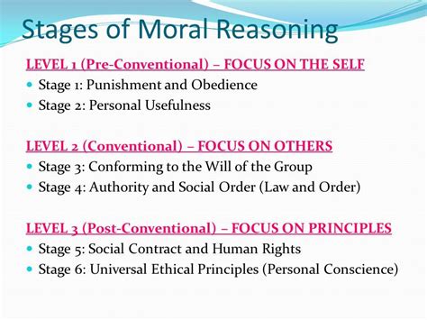 Image Result For Milestones Stages Of Moral Development Kohlberg