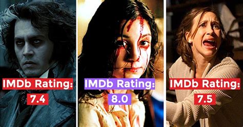 According To Imdb These Are The Highest Rated Horror Movies Alien
