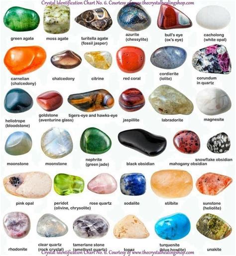 Pin By Ativel On Crystals Crystal Identification Tumbled Gemstones