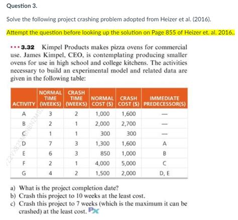 Solved Question 3 Solve The Following Project Crashing P