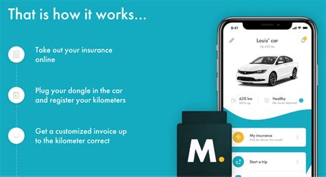 Mobly Launches Pay Per Mile Insurance