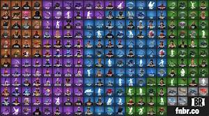 Reddit User Lists All The Different Cosmetics In Fortnite