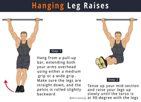 Hanging Leg Raises What Is It How To Do Types Benefits Born To