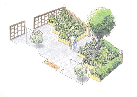 There are online guides that provide the best options for the ideal garden room or office based on different inspirations and themes. London Garden Design: Garden of the Month June 2012 ...
