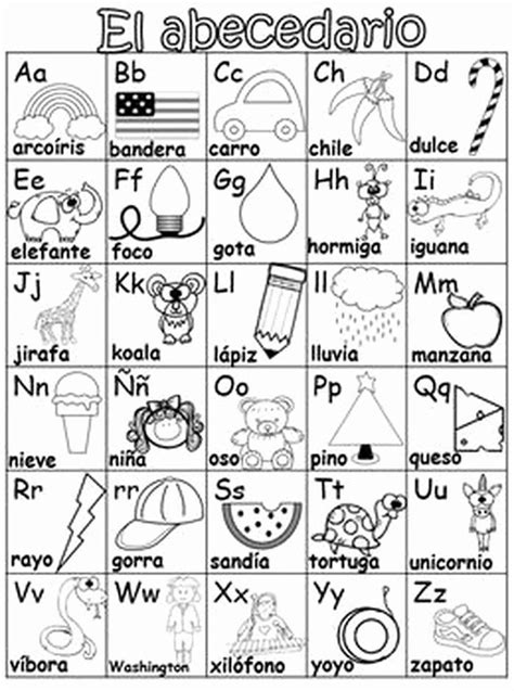 Spanish Alphabet Charts Multiple Versions El Alfabeto 08c