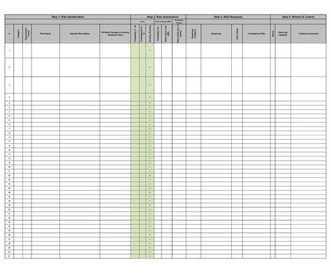 Risk And Opportunity Register Template Excel Risk Template In Excel