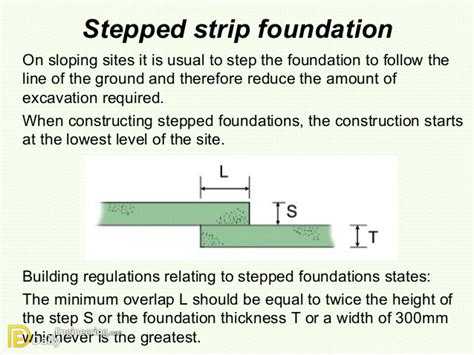 Stepped Foundation Daily Engineering