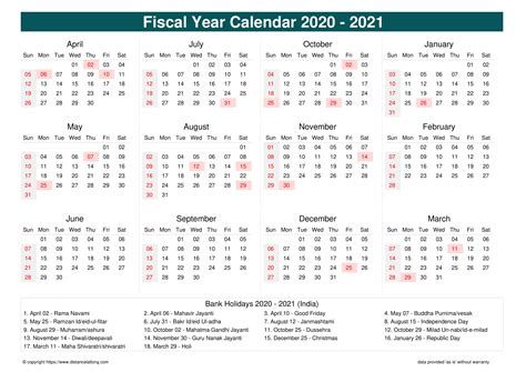 Stock markets in india remain closed on saturday and sunday. 2021 Stock Market Calendar | Printable March