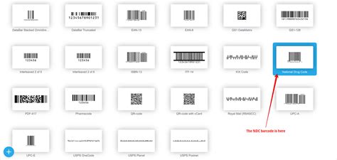 Ndc Barcodes Information Specification And Format
