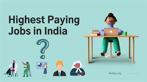 Highest Paying Jobs In India 2023 Salary List Of Top Salary Jobs In India