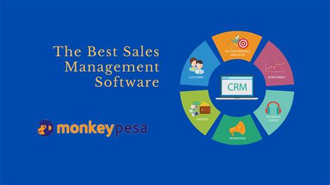 The Best Sales Management Software