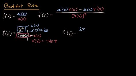 Quotient Rule And The Differences Between Quotient Rule And Product