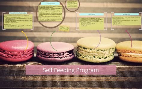 Restorative Feeding Program By Colline Dreyfuss On Prezi
