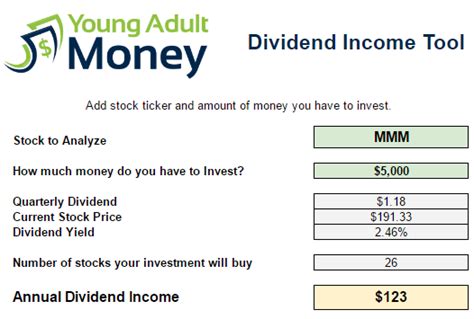 We are talking about the indian stock market. How Much Can You Make in Dividend Income? This Spreadsheet ...