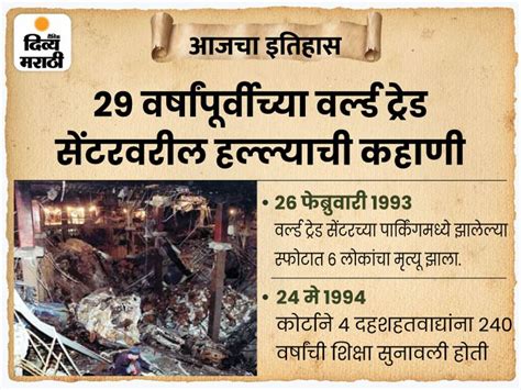 Today History Aaj Cha Itihas 24 May In 1993 There Was An Explosion In The Parking Lot Of The