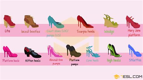 Types Of Heels Useful Heels Names In English With Pictures • 7esl