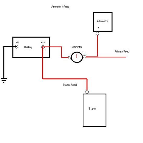 Tractor Amp Gauge Wiring Diagram