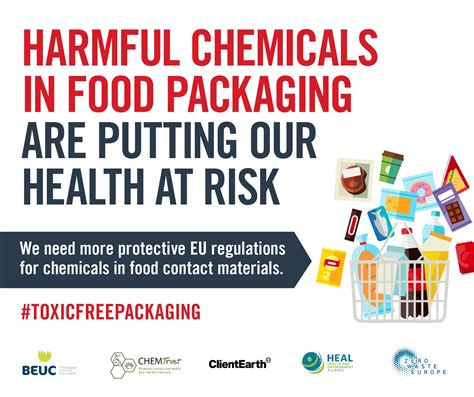New Infographics Illustrate That Harmful Chemicals In Food Packaging