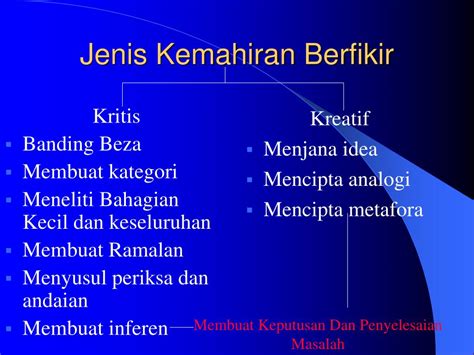 Ice painting (kemahiran berfikir secara kreatif). PPT - Kemahiran Berfikir Secara Kritis dan Kreatif (KBKK ...