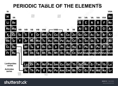 Periodic Table Of The Elements Stock Vector Illustration 116612554