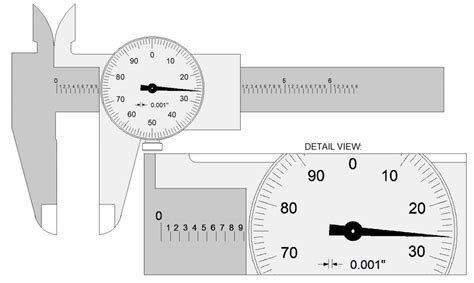 Calipers And Height Gages Toolnotes