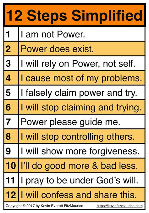 12 Step Principles Worksheet