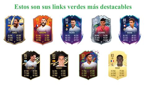 This is the first sbc solution of many! FIFA 21: ¿Merece la pena Toni Kroos Flashback? + Solución ...