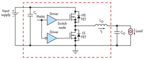 Selecting A Synchronous Buck Converter For A Point Of Load POL