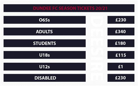 2021 Season Tickets On Sale Now Dundee Football Club Official Website