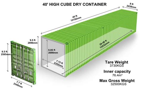 40ft High Cube Used Dry Cargo Iso Or 20ft Shipping Container In United