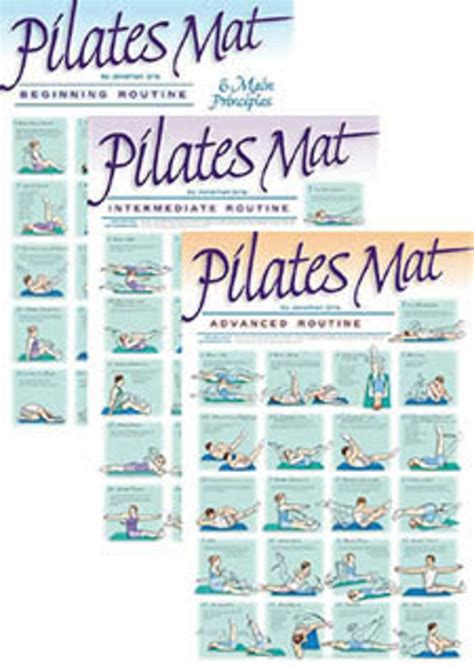 Pilates Posters Buy Online Hubpages
