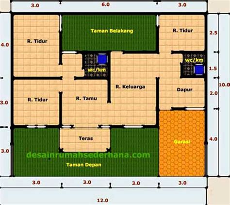 Gambar Mendesain Tata Letak Ruangan Denah Rumah Redesain21 Gambar Di