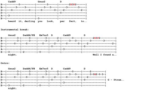 Ed Sheeran Perfect Tab Guitar Tutor Man