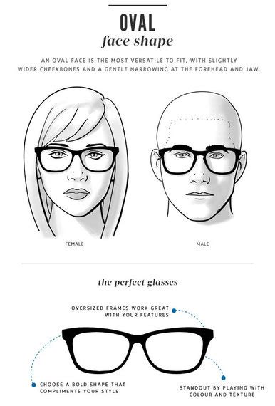 How To Choose Glasses For Your Face Shape
