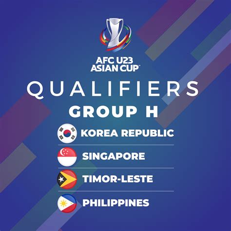 Singapore to face Korea Republic in AFC U23 Asian Cup 2022 Qualifiers 