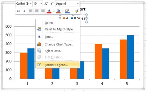 Simply click the chart, then click the layout tab. How to Edit Legend in Excel - Nsouly