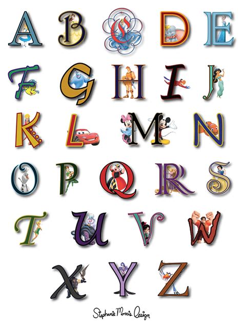 Disney Alphabet Poster