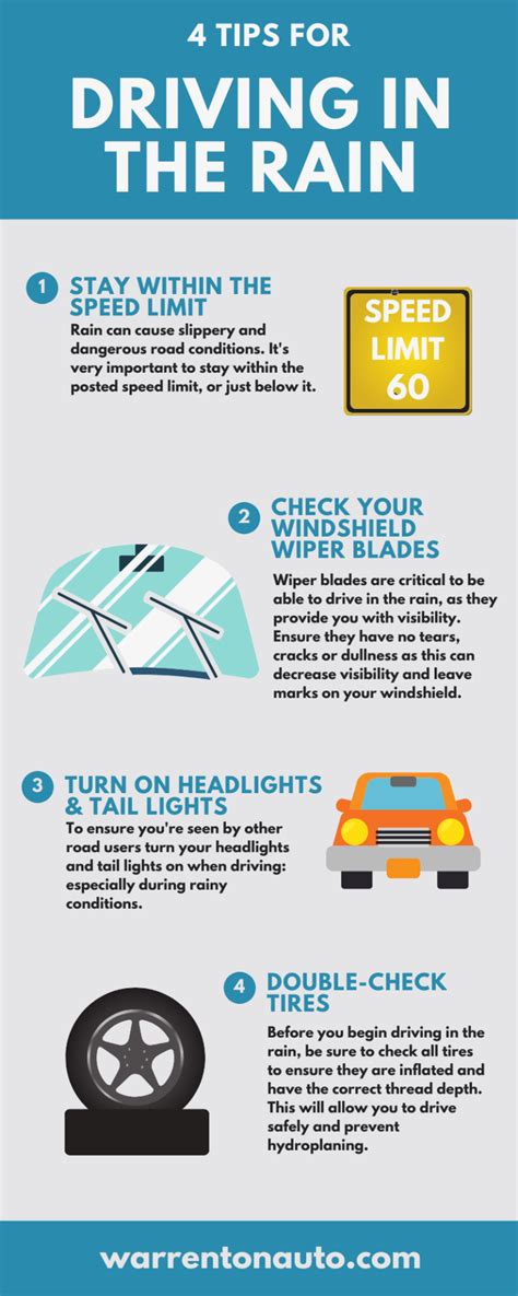 4 Tips For Driving In The Rain Warrenton Auto Service