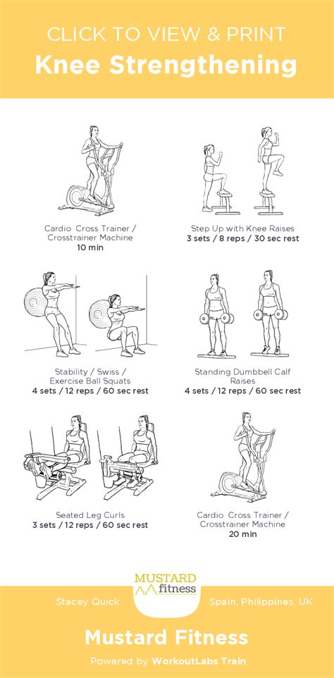 Knee Strengthening Free Illustrated Workout By Stacey Quick At