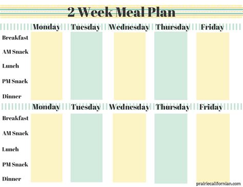 1 Week Meal Plan Template This Is How 1 Week Meal Plan Template Will
